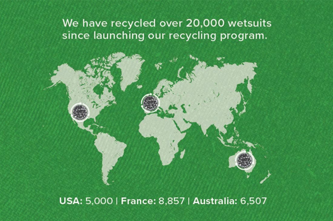 Map of the world showing how many wetsuits have been recycled in each region