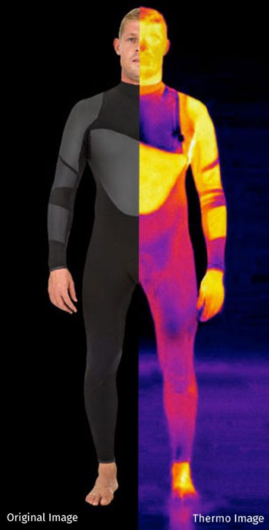 thermo view